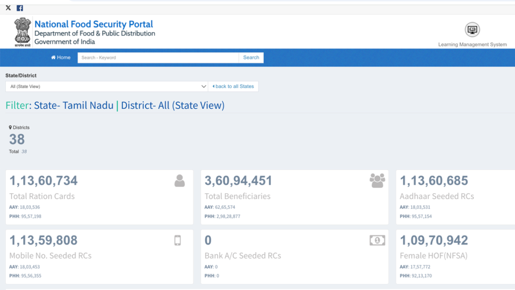 ration card status check